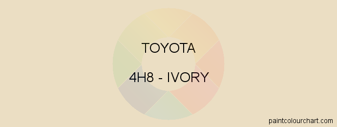 Toyota paint 4H8 Ivory