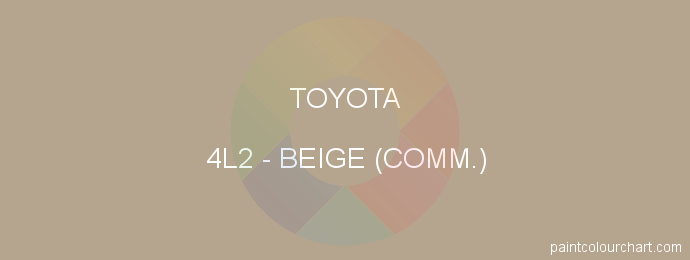 Toyota paint 4L2 Beige (comm.)