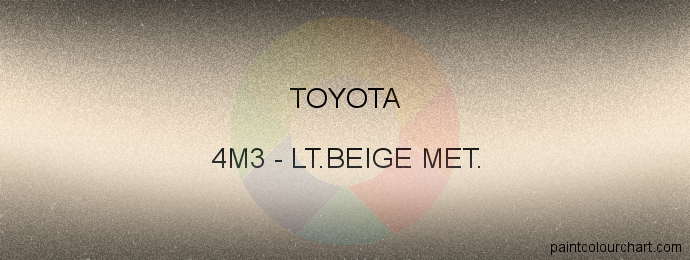 Toyota paint 4M3 Lt.beige Met.