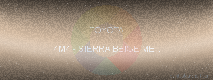 Toyota paint 4M4 Sierra Beige Met.