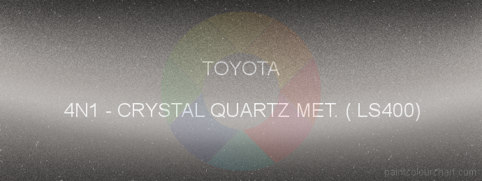 Toyota paint 4N1 Crystal Quartz Met. ( Ls400)