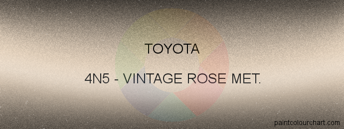 Toyota paint 4N5 Vintage Rose Met.