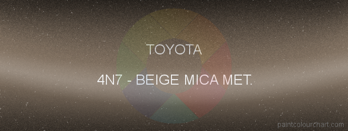 Toyota paint 4N7 Beige Mica Met.