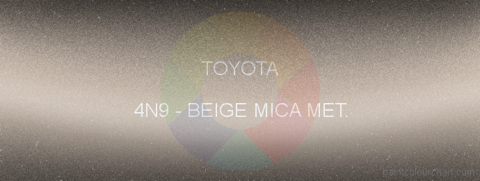 Toyota paint 4N9 Beige Mica Met.