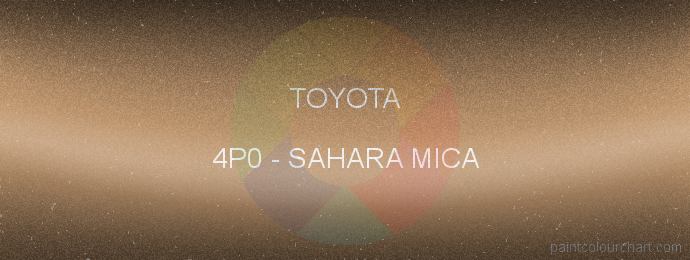 Toyota paint 4P0 Sahara Mica
