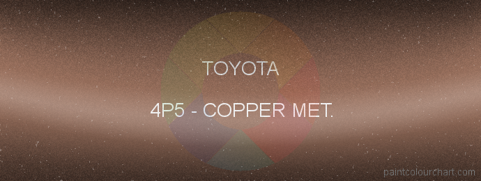 Toyota paint 4P5 Copper Met.