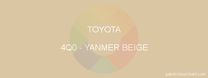 Toyota paint 4Q0 Yanmer Beige