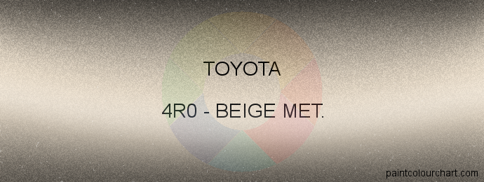 Toyota paint 4R0 Beige Met.