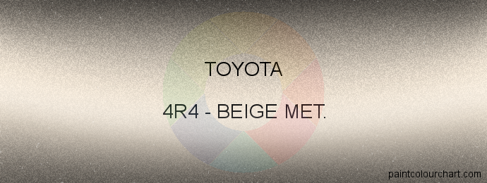 Toyota paint 4R4 Beige Met.