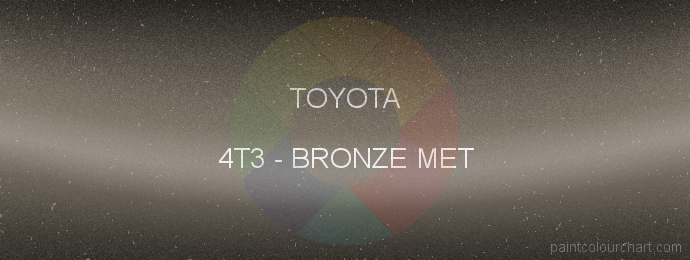 Toyota paint 4T3 Bronze Met