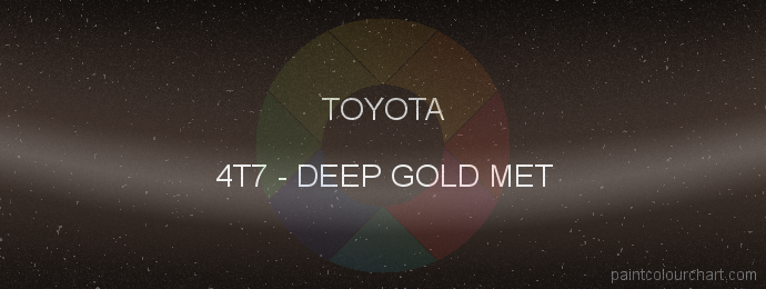 Toyota paint 4T7 Deep Gold Met
