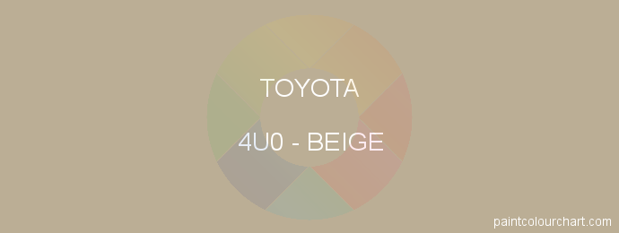 Toyota paint 4U0 Beige