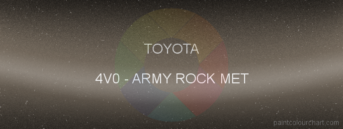 Toyota paint 4V0 Army Rock Met