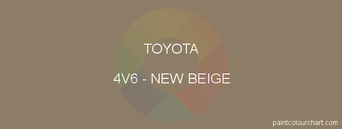 Toyota paint 4V6 New Beige