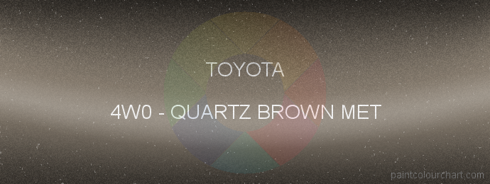 Toyota paint 4W0 Quartz Brown Met