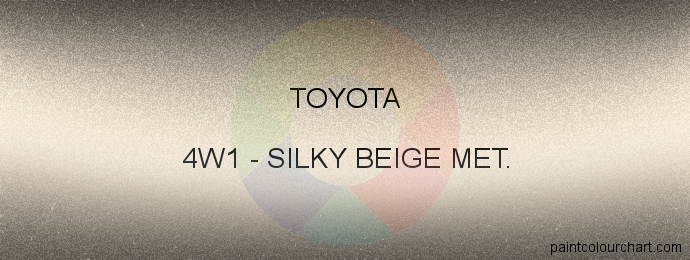 Toyota paint 4W1 Silky Beige Met.