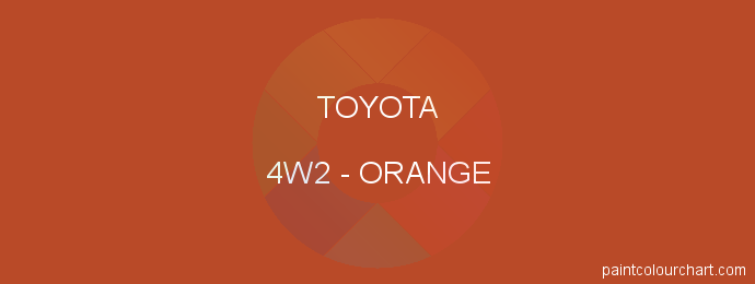 Toyota paint 4W2 Orange