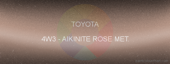 Toyota paint 4W3 Aikinite Rose Met.