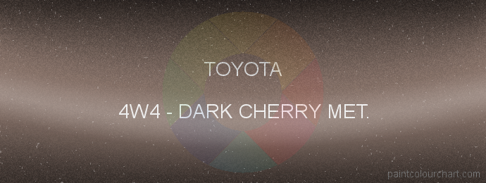 Toyota paint 4W4 Dark Cherry Met.