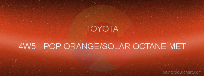 Toyota paint 4W5 Pop Orange/solar Octane Met.