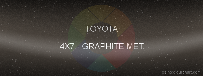 Toyota paint 4X7 Graphite Met.
