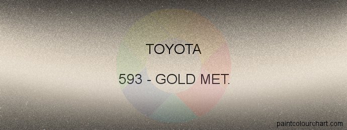 Toyota paint 593 Gold Met.