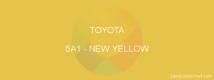 Toyota paint 5A1 New Yellow
