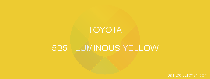 Toyota paint 5B5 Luminous Yellow