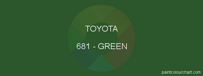 Toyota paint 681 Green