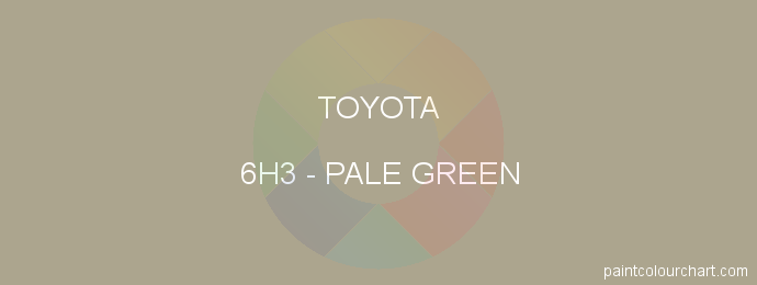 Toyota paint 6H3 Pale Green