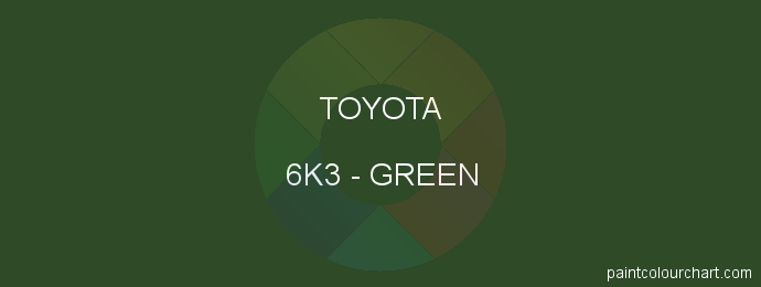 Toyota paint 6K3 Green