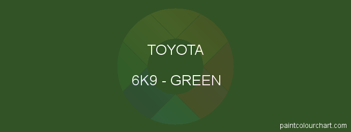 Toyota paint 6K9 Green