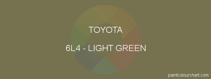 Toyota paint 6L4 Light Green