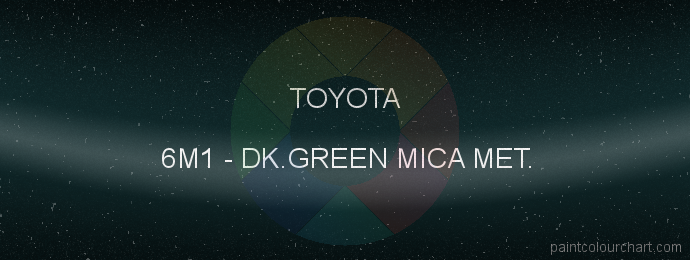 Toyota paint 6M1 Dk.green Mica Met.