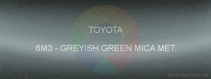 Toyota paint 6M3 Greyish Green Mica Met.