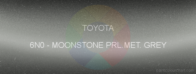 Toyota paint 6N0 Moonstone Prl.met. Grey