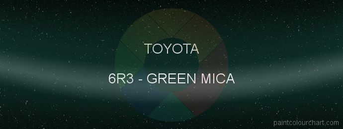 Toyota paint 6R3 Green Mica