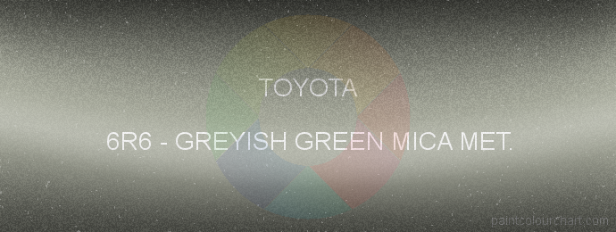 Toyota paint 6R6 Greyish Green Mica Met.