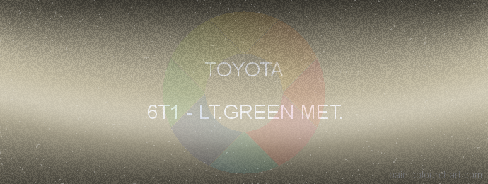Toyota paint 6T1 Lt.green Met.