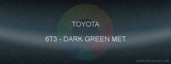 Toyota paint 6T3 Dark Green Met.