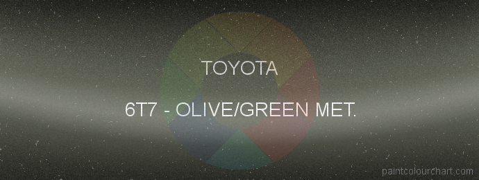 Toyota paint 6T7 Olive/green Met.