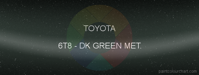 Toyota paint 6T8 Dk Green Met.