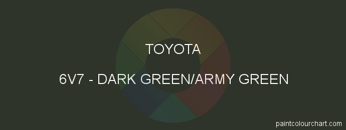 Toyota paint 6V7 Dark Green/army Green