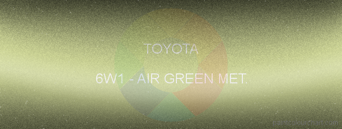 Toyota paint 6W1 Air Green Met.