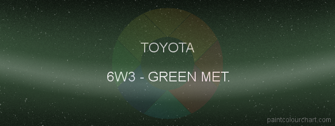 Toyota paint 6W3 Green Met.