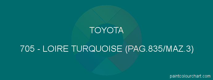 Toyota paint 705 Loire Turquoise (pag.835/maz.3)