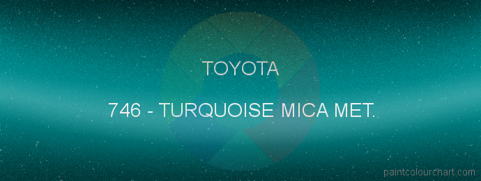 Toyota paint 746 Turquoise Mica Met.