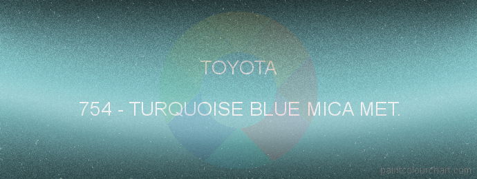 Toyota paint 754 Turquoise Blue Mica Met.