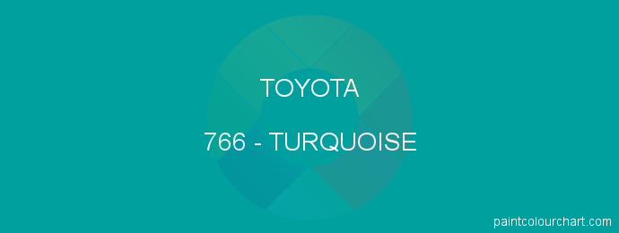 Toyota paint 766 Turquoise