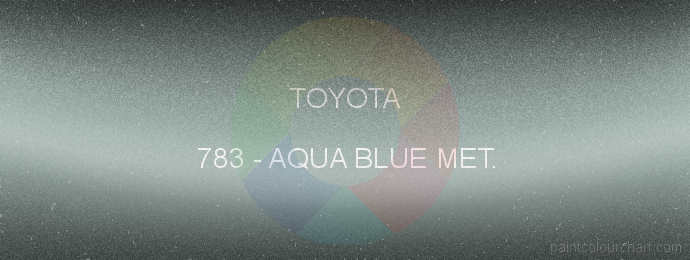 Toyota paint 783 Aqua Blue Met.